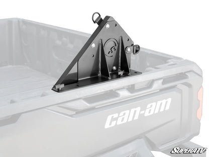 CAN-AM DEFENDER CHAINSAW MOUNT