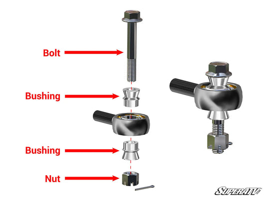 CAN-AM MAVERICK Z-BEND TIE ROD KIT - REPLACEMENT FOR SUPERATV LIFT KITS