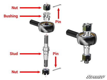 CAN-AM MAVERICK TRAIL HEAVY-DUTY TIE ROD KIT