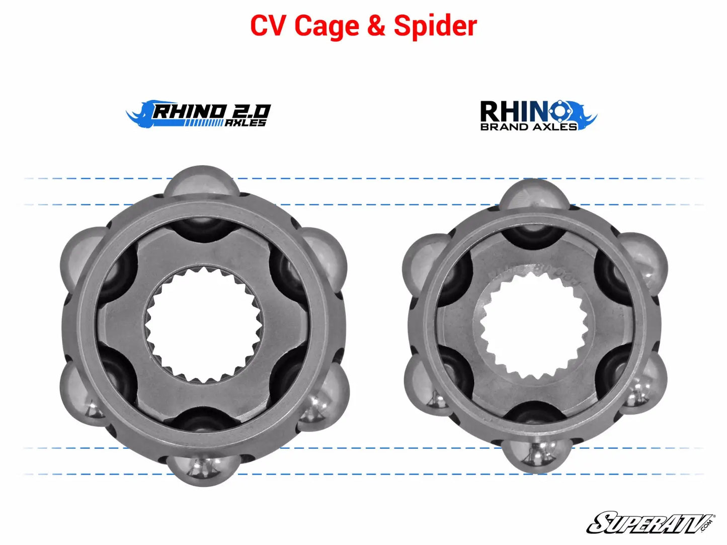 Polaris General Heavy-Duty Axle—Rhino 2.0