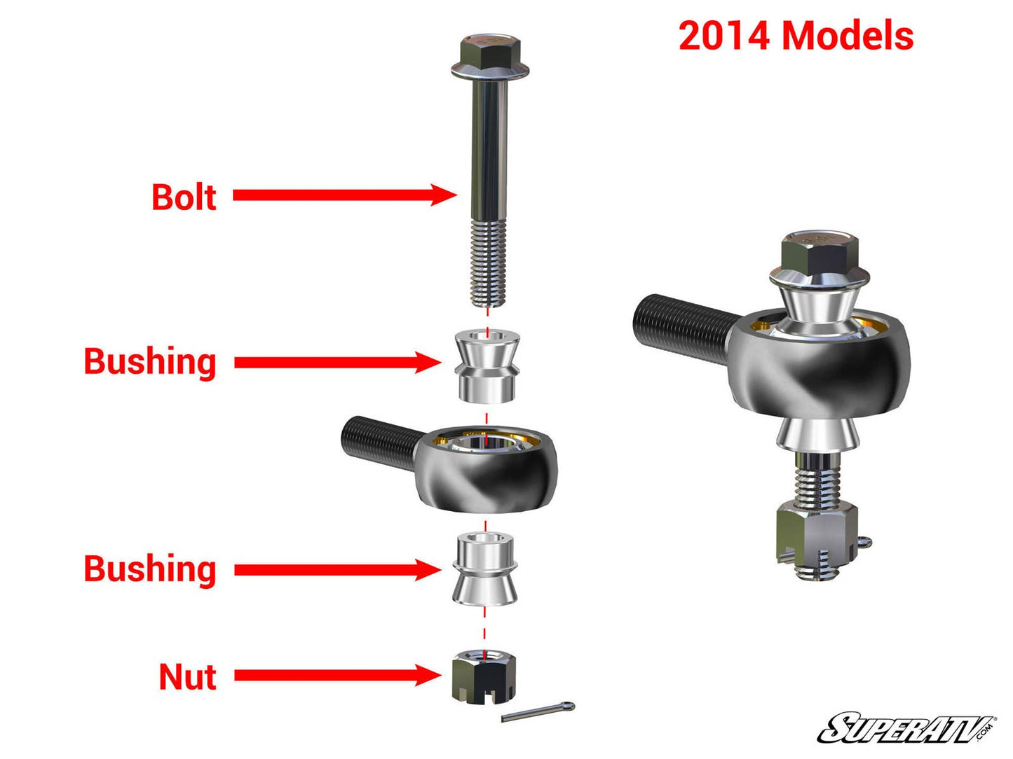 POLARIS RZR XP 1000 HEAVY-DUTY SWAGED TIE ROD KIT