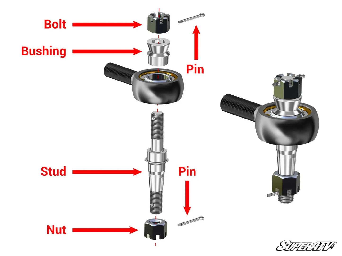 POLARIS RZR S 900 RACKBOSS HEAVY-DUTY RACK AND PINION