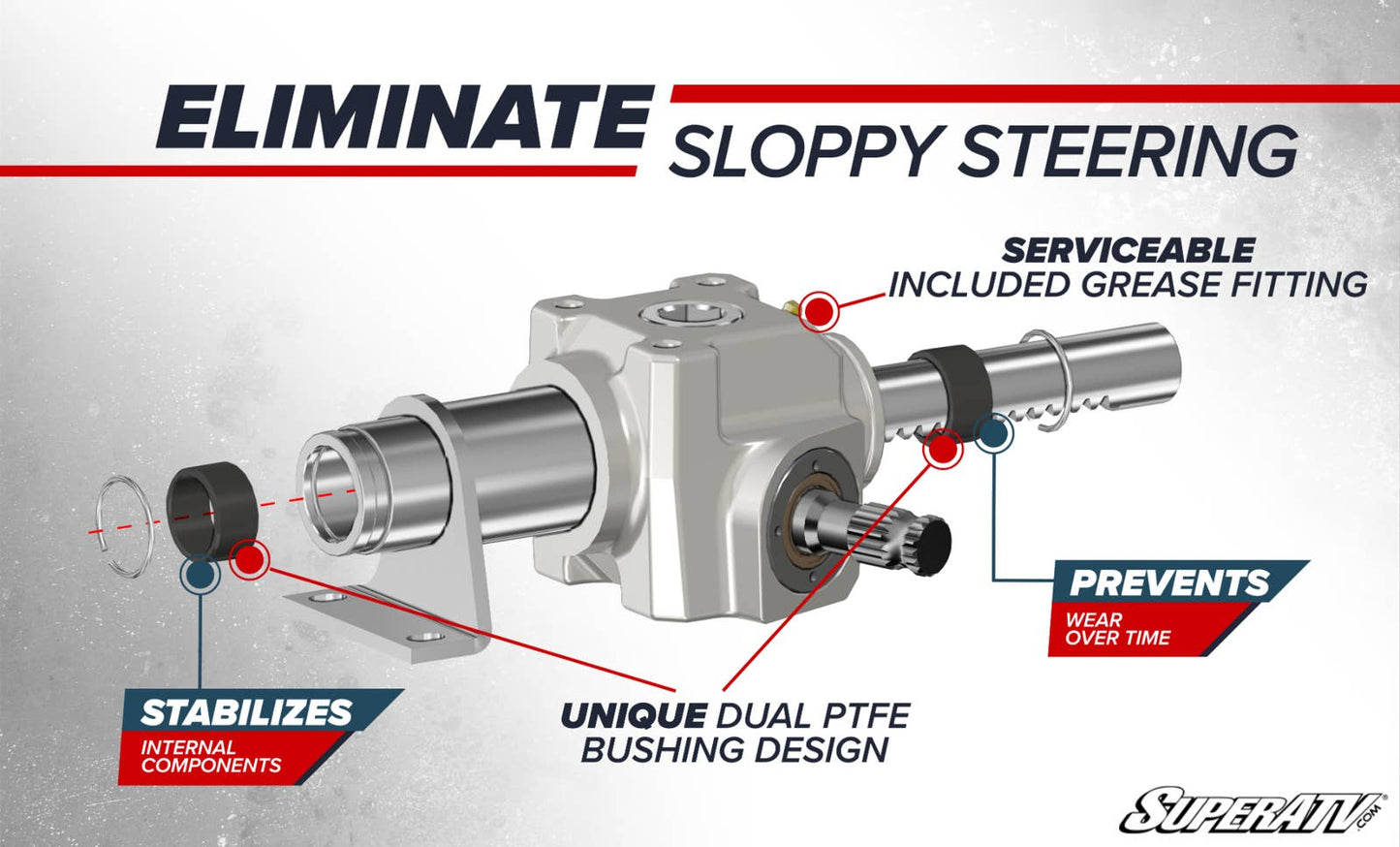 POLARIS RZR 900 RACKBOSS 2.0 RACK AND PINION