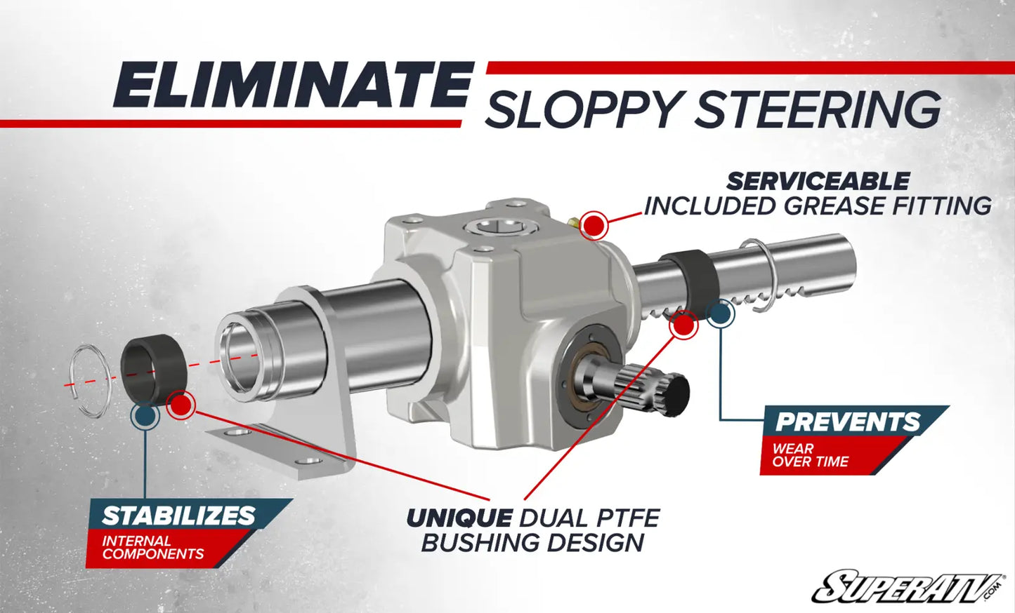 POLARIS RZR S 1000 RACKBOSS 2.0 RACK AND PINION