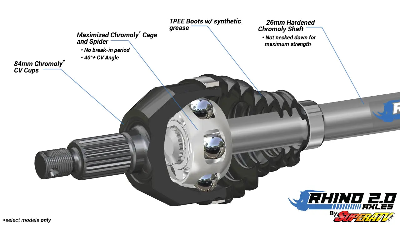 Can-Am Defender Hd10 Heavy-Duty Axle—Rhino 2.0