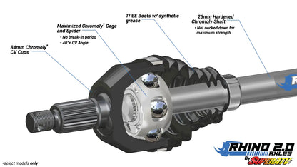 Can-Am Maverick Turbo Heavy-Duty Axle—Rhino 2.0