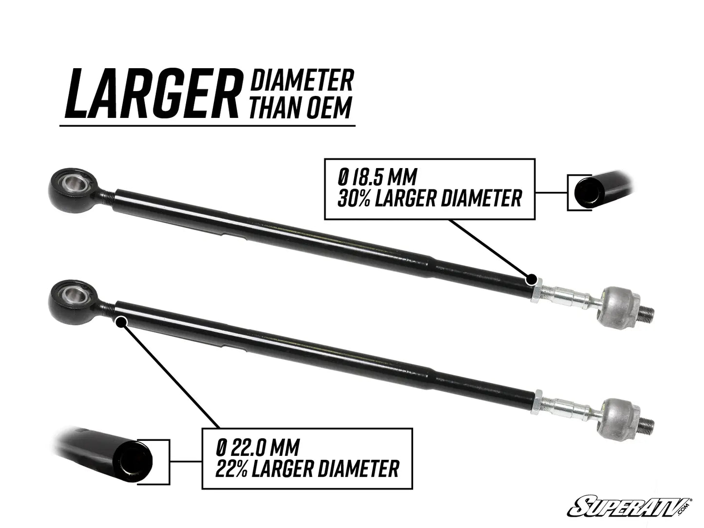 POLARIS RZR PRO XP HEAVY-DUTY TIE ROD KITS