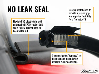 POLARIS RZR TRAIL S 1000 SCRATCH-RESISTANT FLIP WINDSHIELD